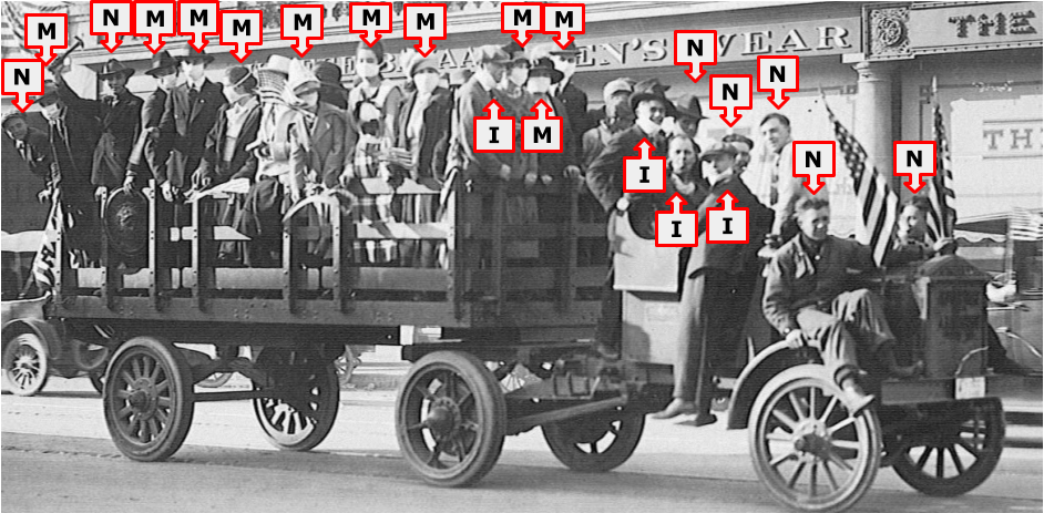photograph of people riding on a trailer in WWI victory parade, with faces labeled M, I, and N